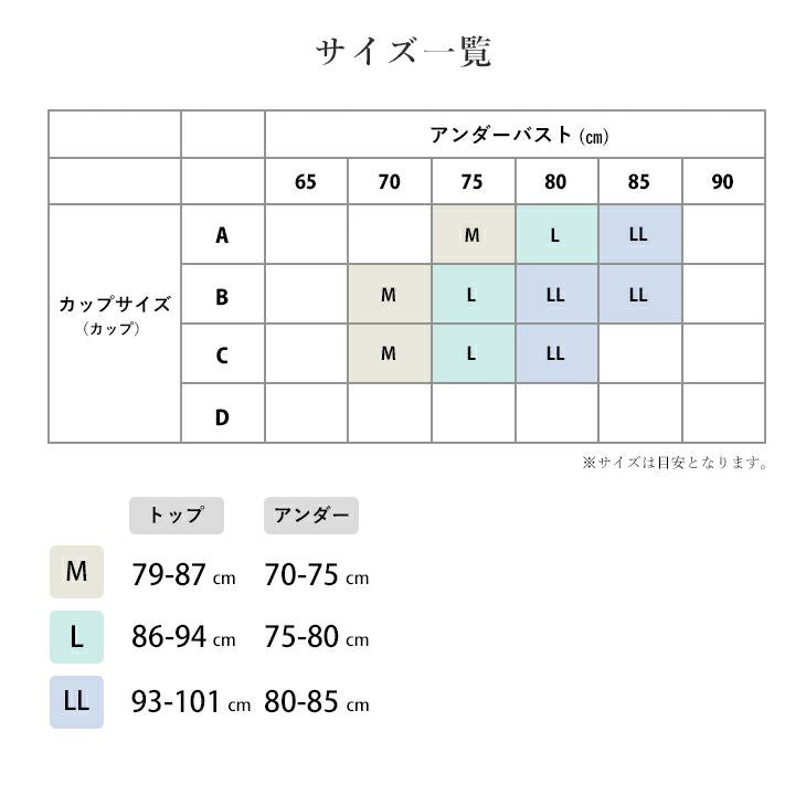 サイズ標記