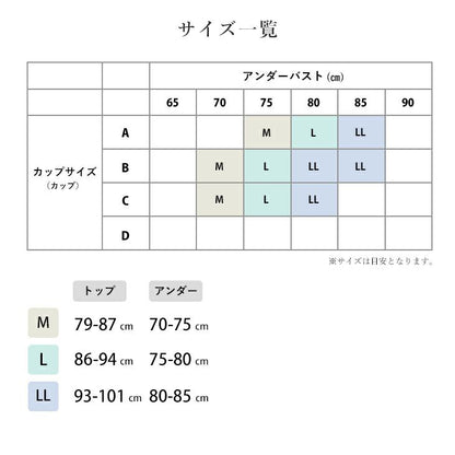サイズ標記